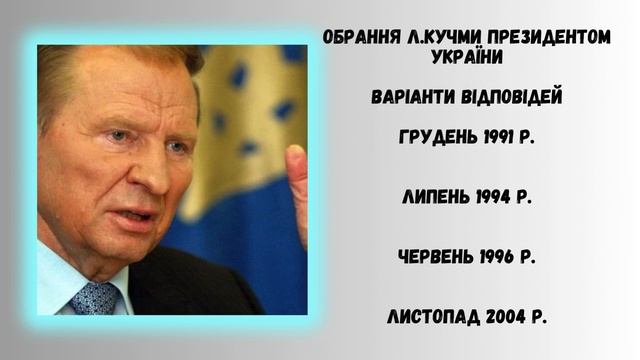 Тест 15 Дати: історія України
