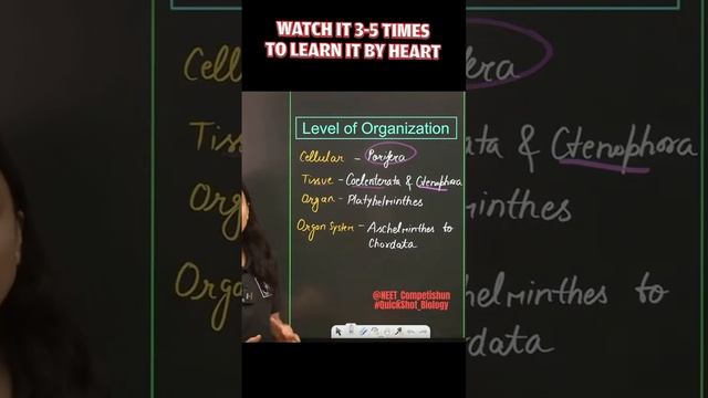 Level Of ORGANIZATION | QuickShot Biology | #neetpreparation#neet2024#ncert#biology#medicalentrance