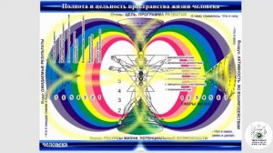 Порталы в Мир причин