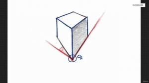 41 - You can draw 1 2 3 point perspective
