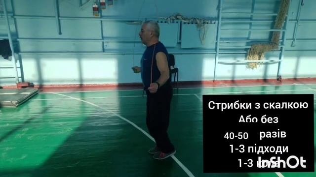 Фізична культура. 11 клас. Вчитель Цуницький А.Г.