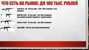 Выбор первого нарезного оружия: почему карабин под пистолетный патрон?