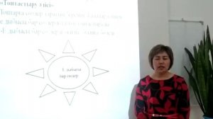 Сабақта белсенді оқыту әдіс - тәсілдерін қолданудың тиімділігі