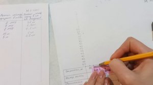 ч.3 Продольный профиль плотины
