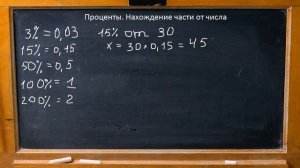 Алгебра 9 класс Проценты Часть от числа