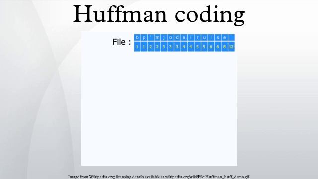 Huffman coding
