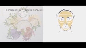 Очищающая матирующая маска для лица ARTISTRY SIGNATURE SELECT™