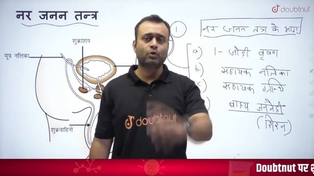 Human Reproduction | Manav Janan | मानव जनन | NEET 2022 Biology | L - 1 | NEET