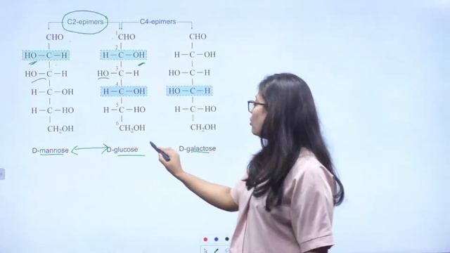 Biomolecules lecture-1