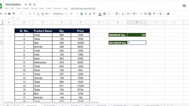 How to find maximum value and minimum value | Min & Max function in excel/Google Sheet