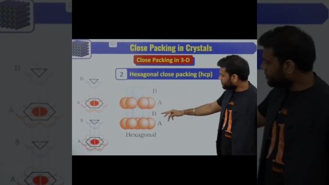 close packing in 3-D | coordination no. in close packing| solid states | chemistry concept #c2_by_a