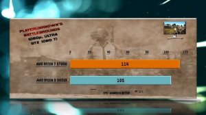 Ryzen 7 5700G vs Ryzen 5 3600X Benchmarks – 15 Tests 🔥