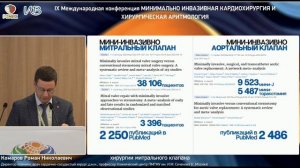 AMICS-2024 Аортально-митральный порок: миниторакотомия через правое межреберье. КТ или опыт хирурга