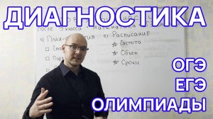 О стартовой диагностике в Академии Гранит