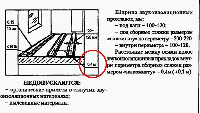 Строительная экспертиза / Технадзор на стройке / СНиП 3.04.01 - 87 / ГОСТ / Приемка работ строителе
