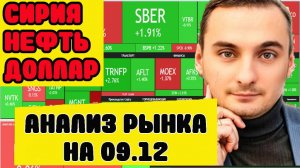 Ситуация в Сирии. Обвал Доллара. Анализ акций ММВБ. Нефть. ОФЗ. Инфляция. ЦБ РФ.