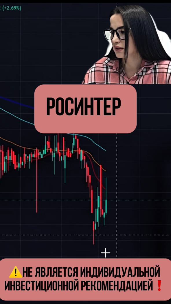 РОСИНТЕР - ложный пробой! #трейдингсигналы #трейдингонлайн #трейдинг