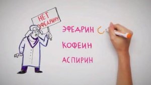 жиросжигатели Глома
