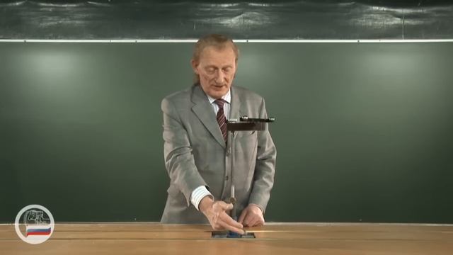 Суперпозиция перемещений.
