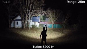 Nitecore EDC35 (5000lm) vs Sofirn SC33 (5200lm) Beamshots Comparison at 25m & 100m