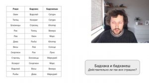 Техника бадхака и бадхакеш. Все ли так фатально?