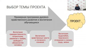 Вебинар Всероссийская Олимпиада "Мой первый учитель". Номинация №2