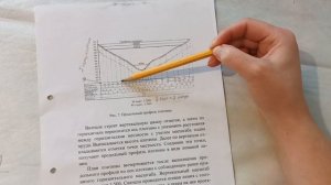 ч.1 Продольный профиль плотины