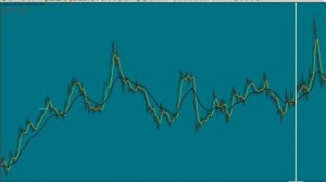 Разгон депозита 2. Форекс