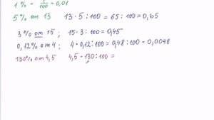 6 класс,Нахождение процента от числа.