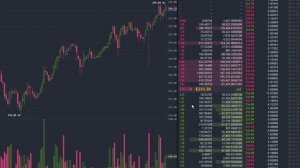 Торговля криптовалютой на бирже по стакану! – Самый прибыльный и надежный способ торговли.