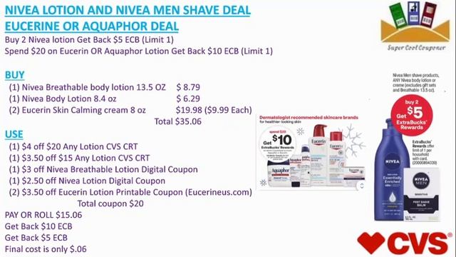 CVS Deal Update on 2/14/21-2/20/21 All Digital and Printable Deal
