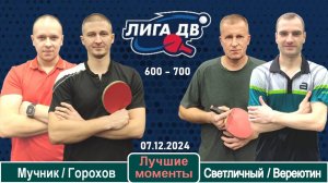 Лучшие моменты (07.12.2024) Лига 600-700