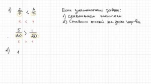Сравнение дробей, 5 класс