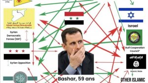 Турция и Израиль скоро столкнутся в Сирии?