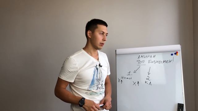 Почему Амиран Сардаров ЛУЧШИЙ Бизнесмен На Ютубе? (Дневник Хача аналитика)