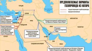 Газпром, Сирия и Абхазия