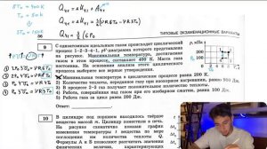 С одноатомным идеальным газом происходит циклический процесс 1-2-3-4-1, р-V-диаграмма которого - №