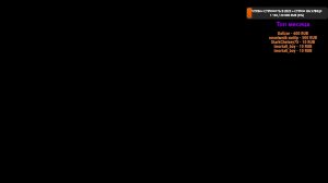 Максимальная сложность, неужели закончилась зима