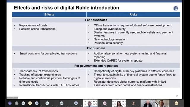 Научный симпозиум «Форсайт и НТИ политика» ИСИЭЗ НИУ ВШЭ // Круглый стол по финтеху в ЕАЭС смотреть онлайн