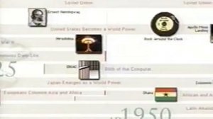 Microsoft Encarta 97 Encyclopedia - Preview (360P)