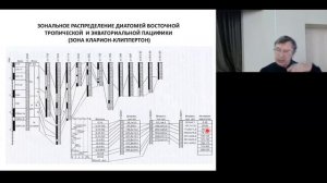 Проблема нижней границы квартера