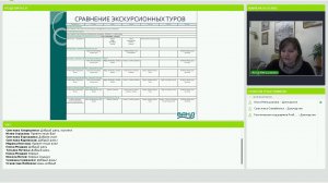 24 10 17 Португалия с туроператором «ВАНД» — алгоритм продажи экскурсионных туров