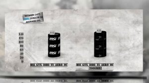 MSI 1080 Ti AERO OC Overclocking BENCHMARKS / GPU GAME TESTS & REVIEW / 1080p, 1440p, 4K