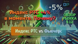 Индекс РТС гэп на 4% 6 декабря. Почему?