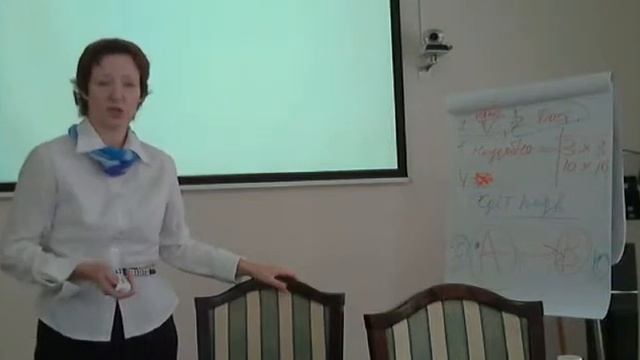 Способы повышения самооценки