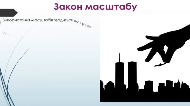 Інформатика 11 клас Урок18 "Основи теорії дизайну. Стиль та композиція в дизайні" смотреть онлайн