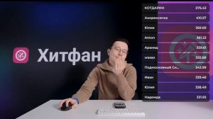 Что скрыто на кадре? Викторина с Тимуром Беловым