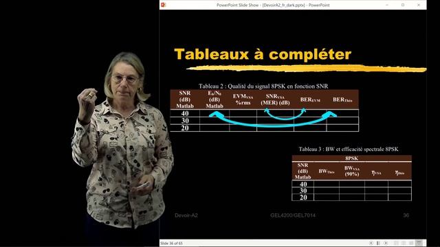 GEL-4200/7014 - Devoir A2.3 - Vector Signal Analyzer (VSA) logiciel (partie 2 de devoir)