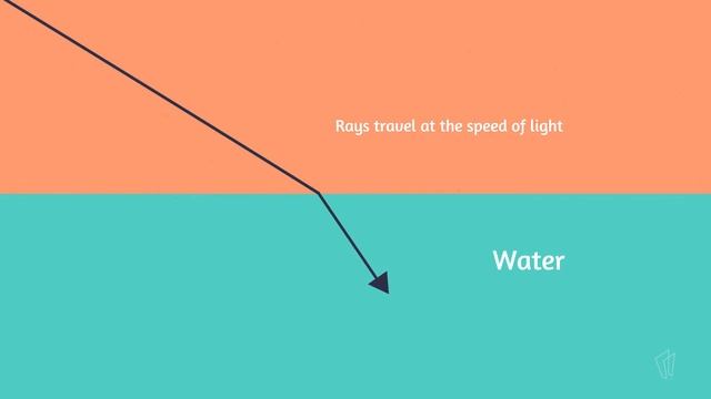 STEAM Engines - Rainbows смотреть онлайн