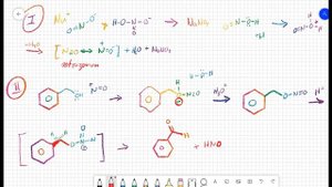 Benzaldehyde synthesis - Oxidation of benzyl alcohol
